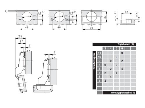 Mepla Scharniere Click-on Mittelanschlag 110 Grad - ab 1Stk